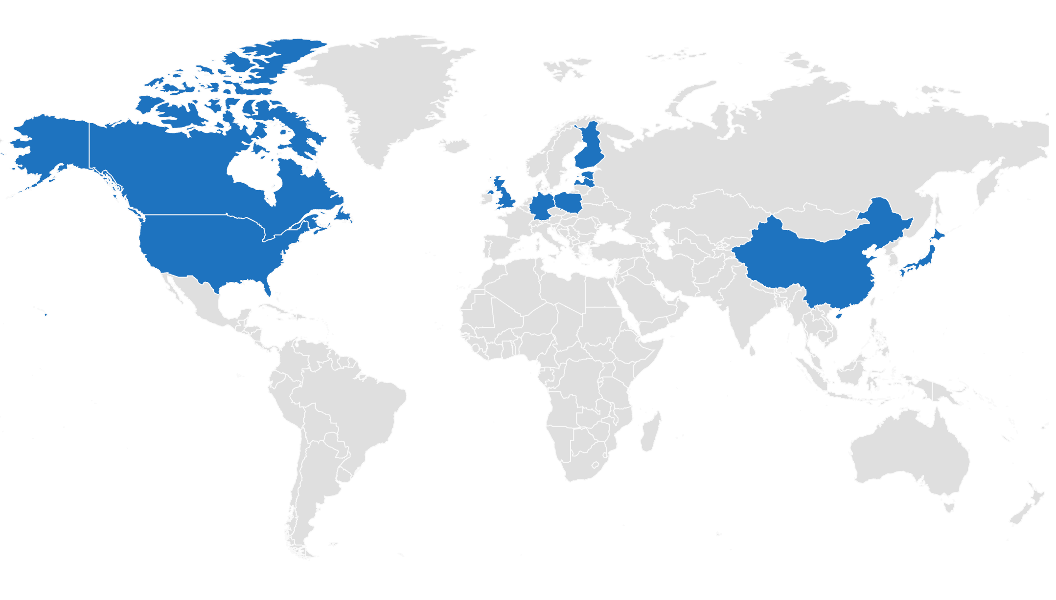global iron suppliers blue
